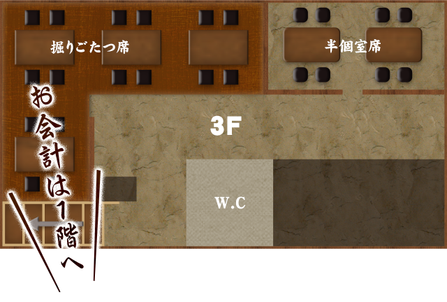 3F